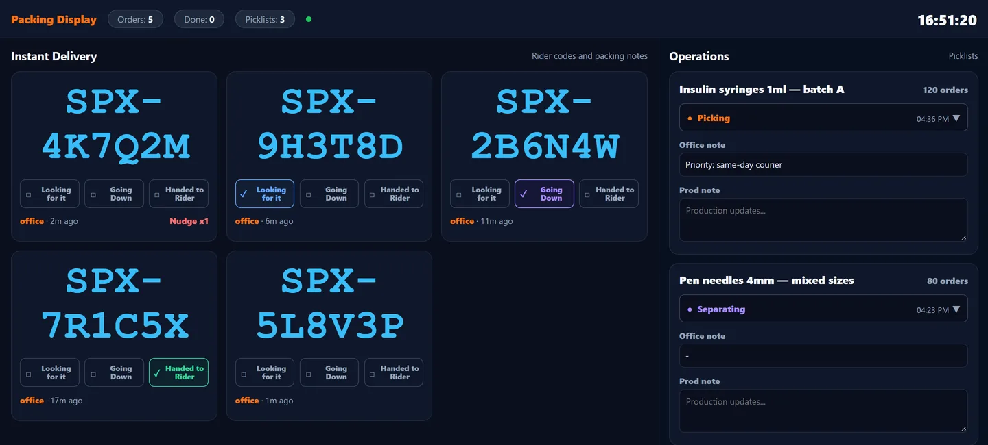 Shopee Dispatch packing display with rider codes and picklists (sample data)